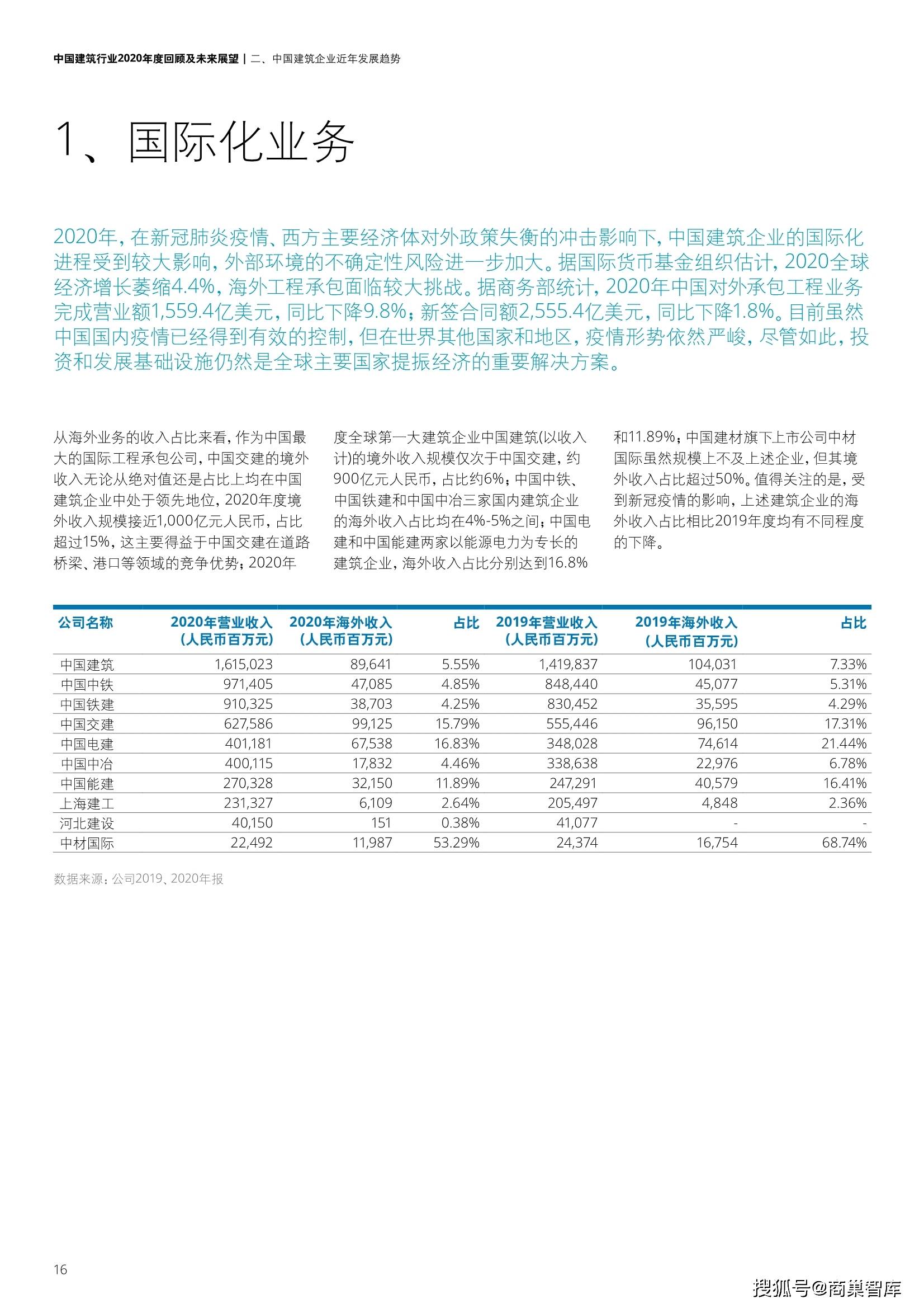 20246571067Com奥门开奖记录,未来展望解析说明_精装版30.492