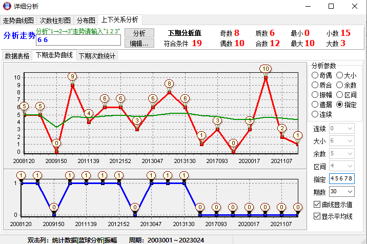 第828页