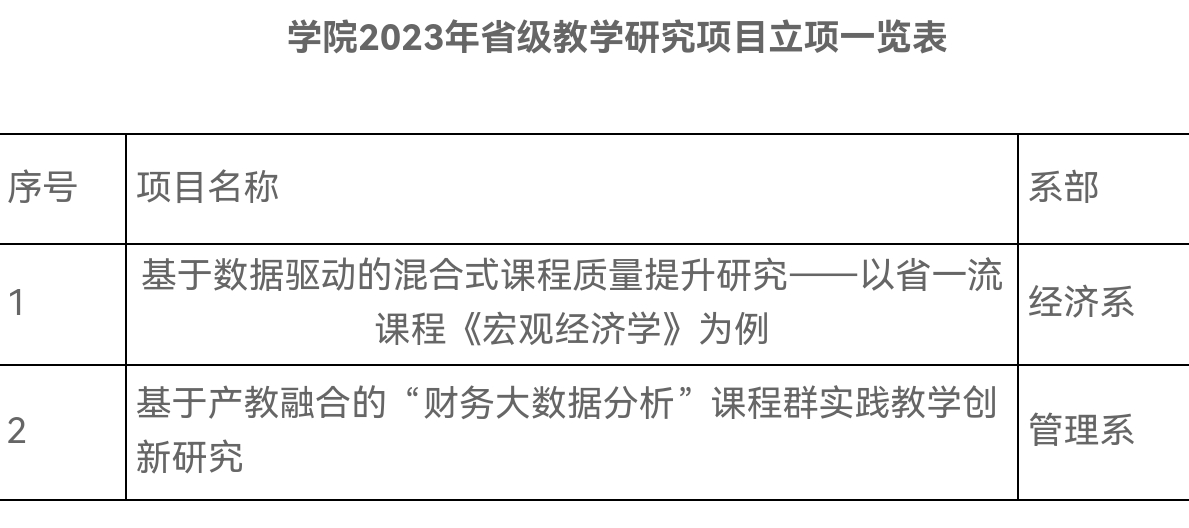 精准一肖一码一子一中,实践性计划实施_10DM21.10