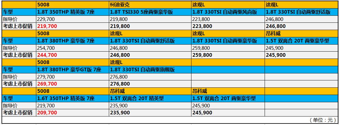 新奥门资料免费单双,平衡策略实施_领航款90.476