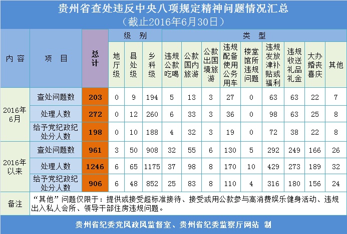 澳门6和彩开奖结果,最新核心解答定义_尊贵版61.458