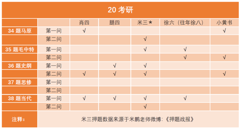 三肖三码最准的资料,科学评估解析_娱乐版37.481