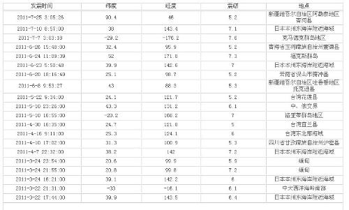 新澳门今晚9点30分开奖结果,适用性计划解读_KP23.552