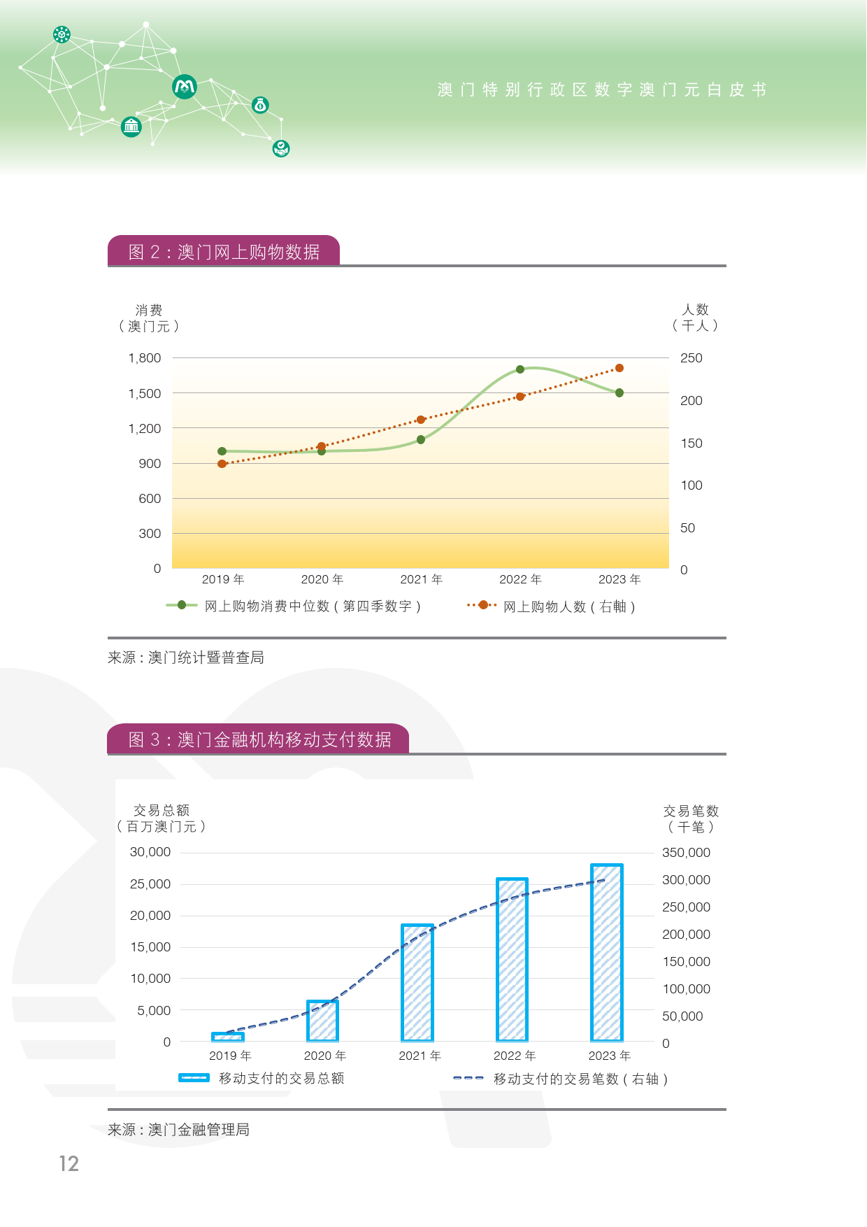 第684页