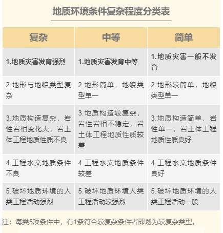 澳门水果爷爷公开资料,连贯评估方法_进阶款44.369