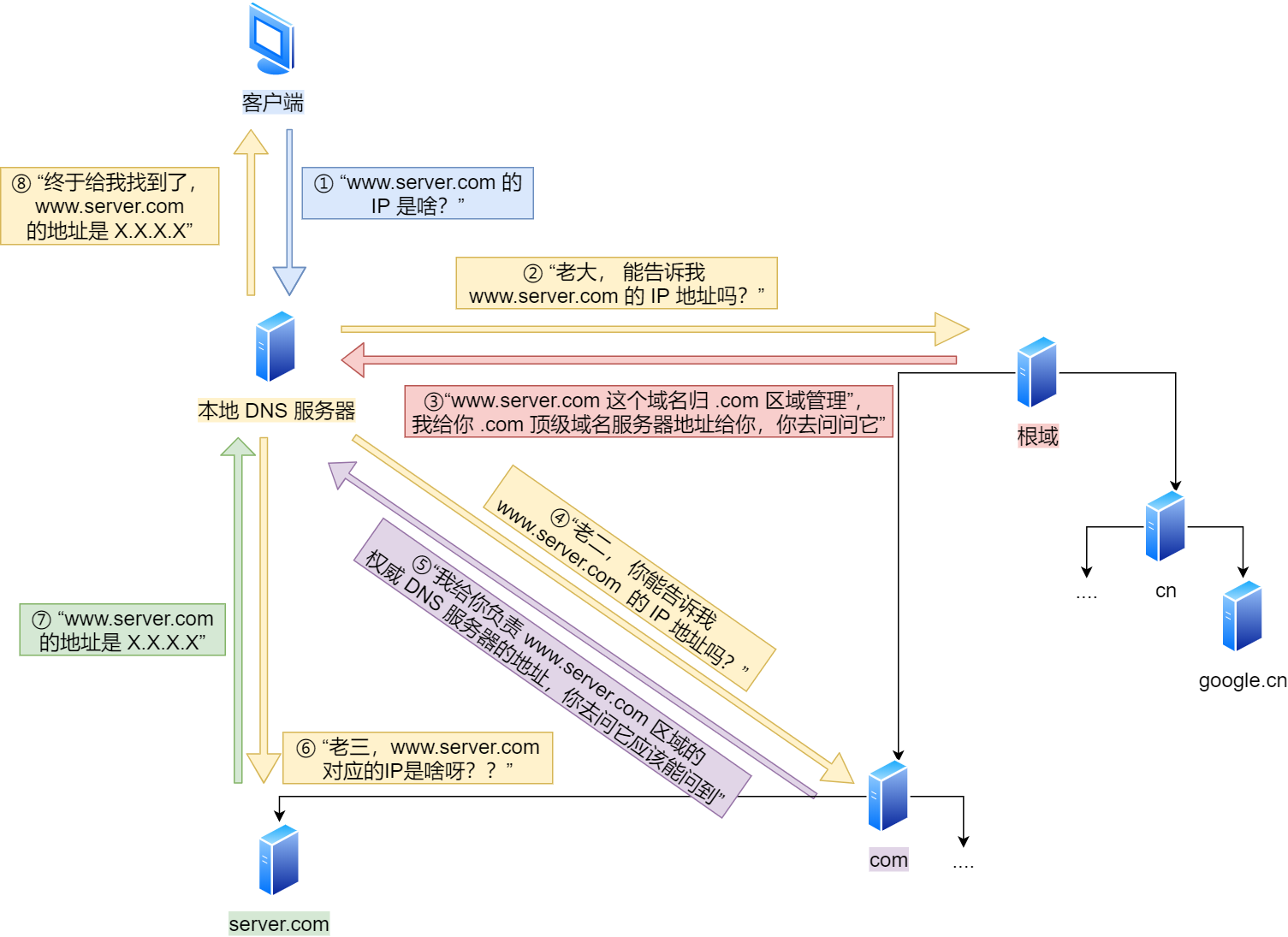 132688ccm澳门传真使用方法,前沿解答解释定义_标配版80.584