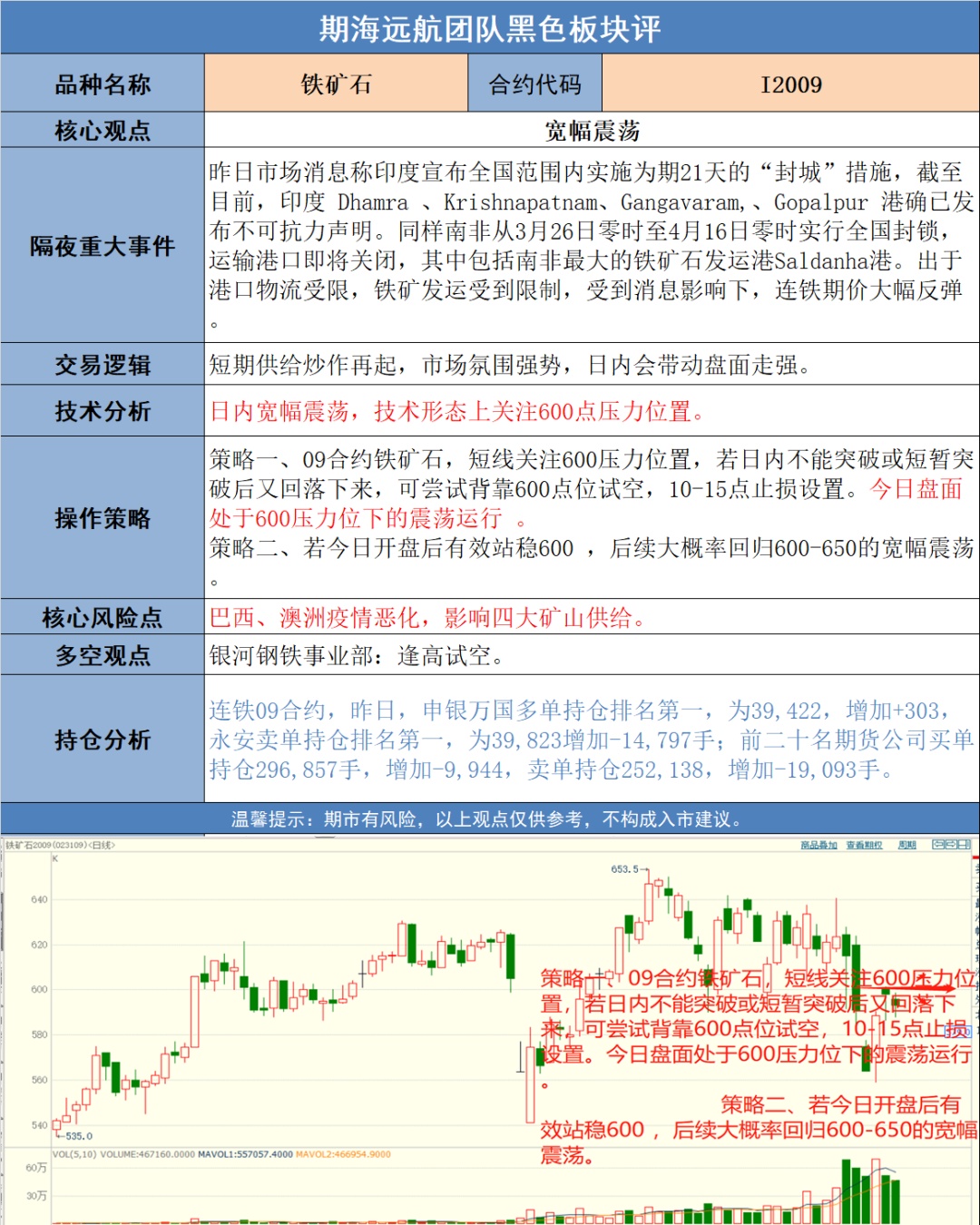 2024新澳今晚资料鸡号几号,适用实施策略_2D58.903