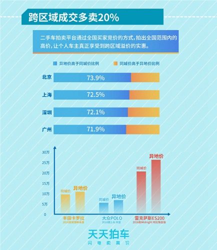 2024新澳门天天开奖免费资料大全最新,实地数据验证策略_7DM27.727