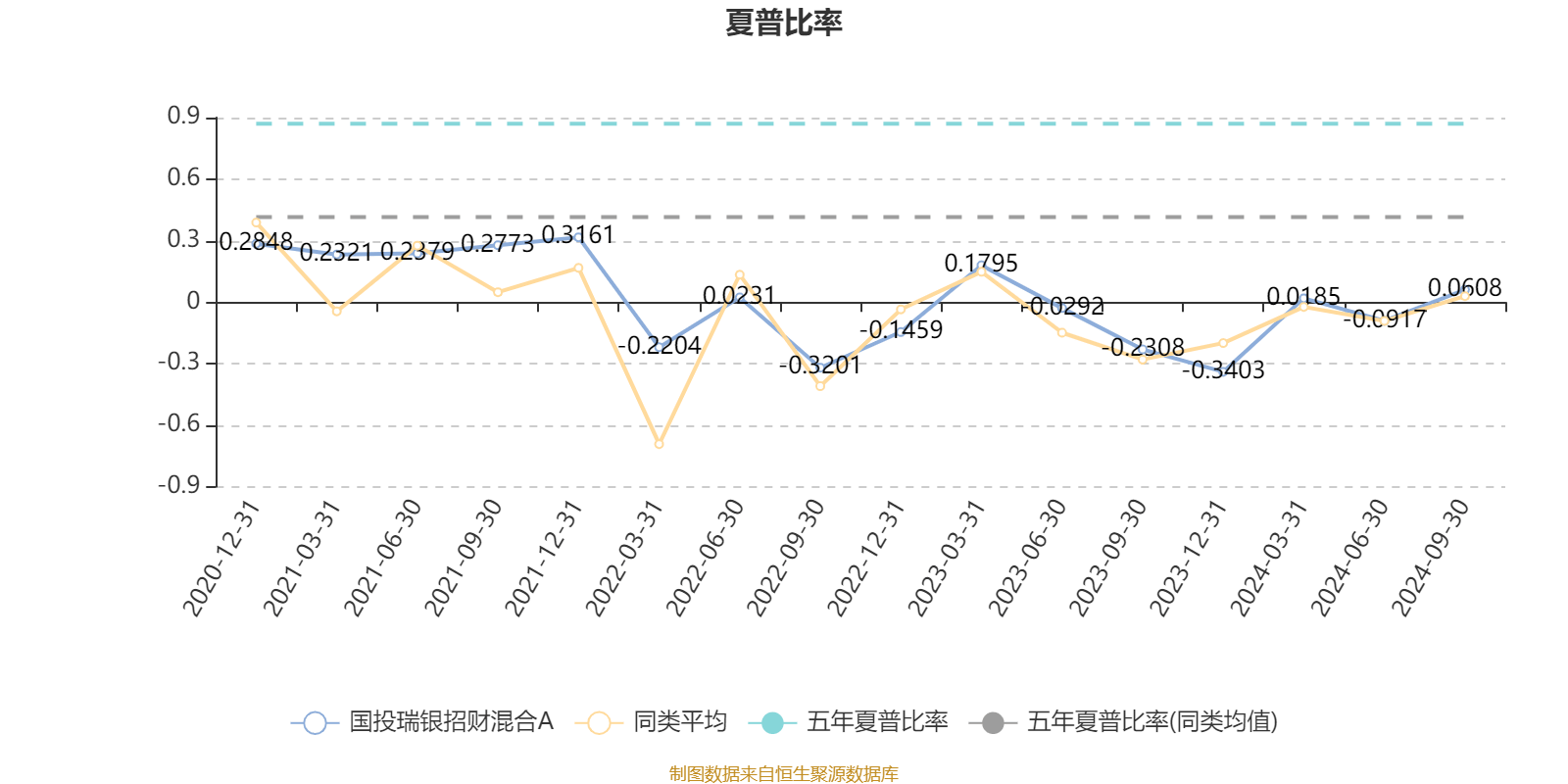 2024管家婆免费资料大全,可持续实施探索_桌面款10.483