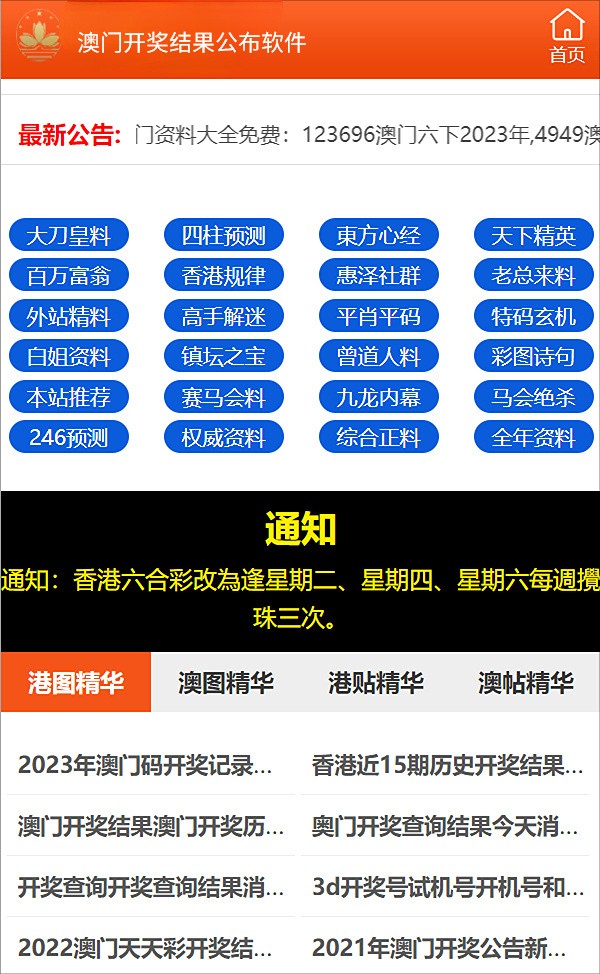 7777788888新澳门正版,数据分析引导决策_专业版22.816