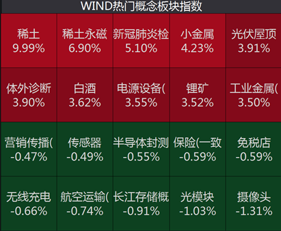 新澳天天开奖资料大全最新100期,数据说明解析_冒险版22.762