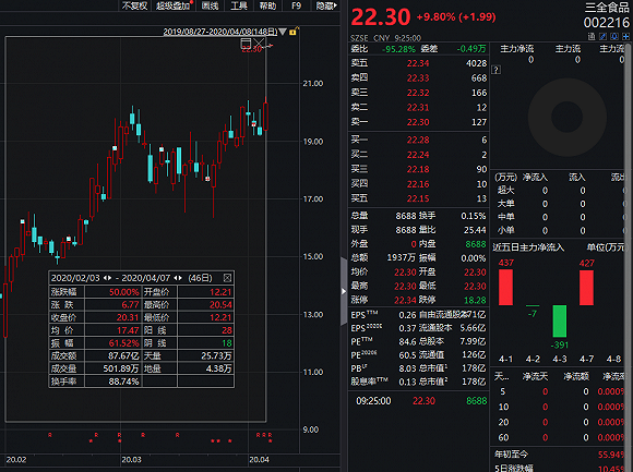 新澳内部资料免费精准37b,收益成语分析定义_专业款29.566