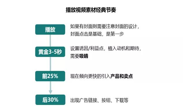 新奥48图库免费资料图,平衡实施策略_特别版48.870