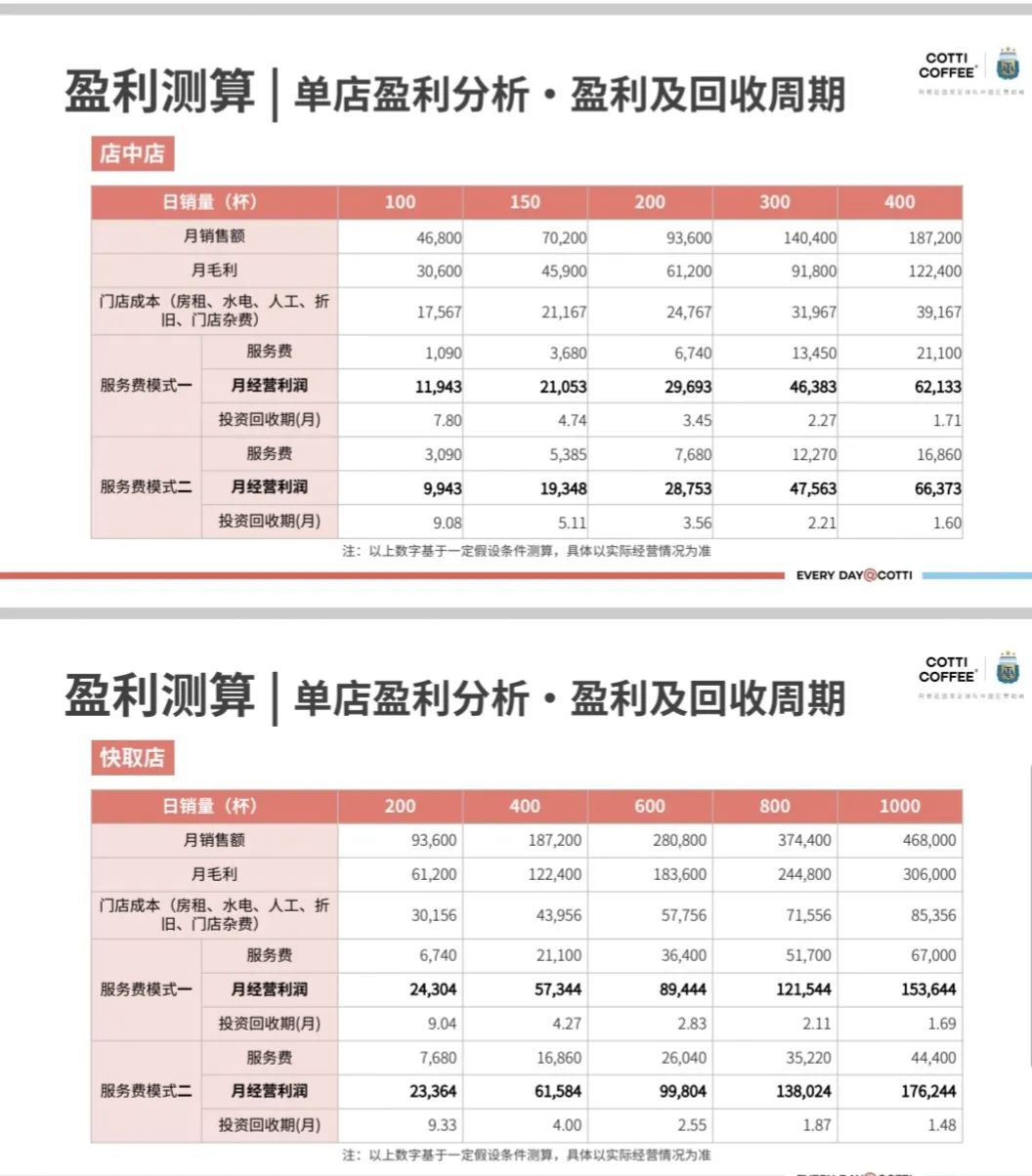 2024新澳门天天开奖免费资料大全最新,前沿解析评估_复刻款48.97