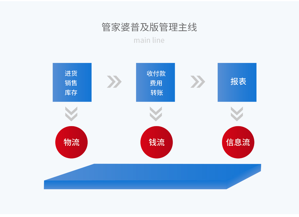 7777788888精准管家婆,高效性实施计划解析_Pixel37.686