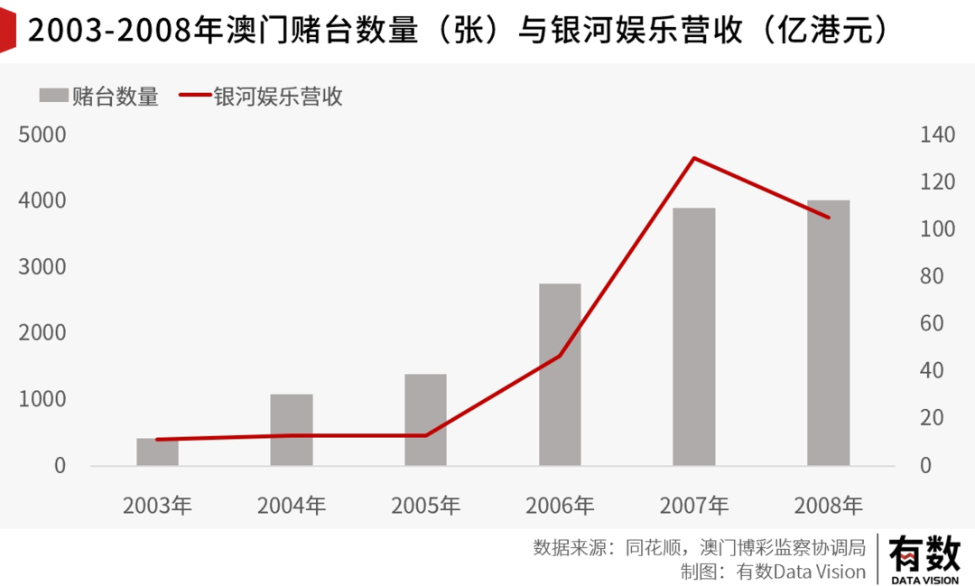 澳门正版挂牌,深入解析设计数据_app26.480