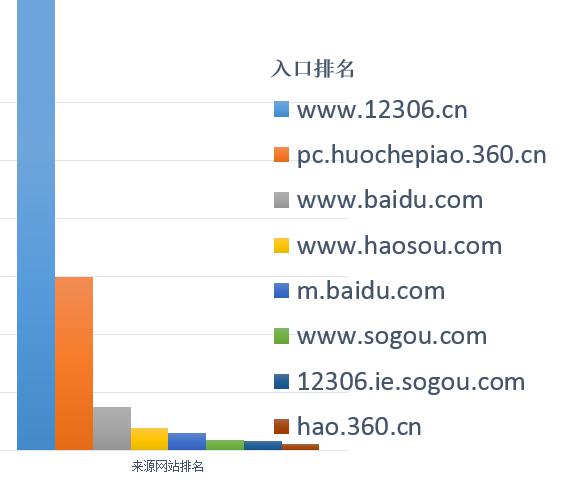 7777788888香港马官网,数据导向实施_ChromeOS26.147