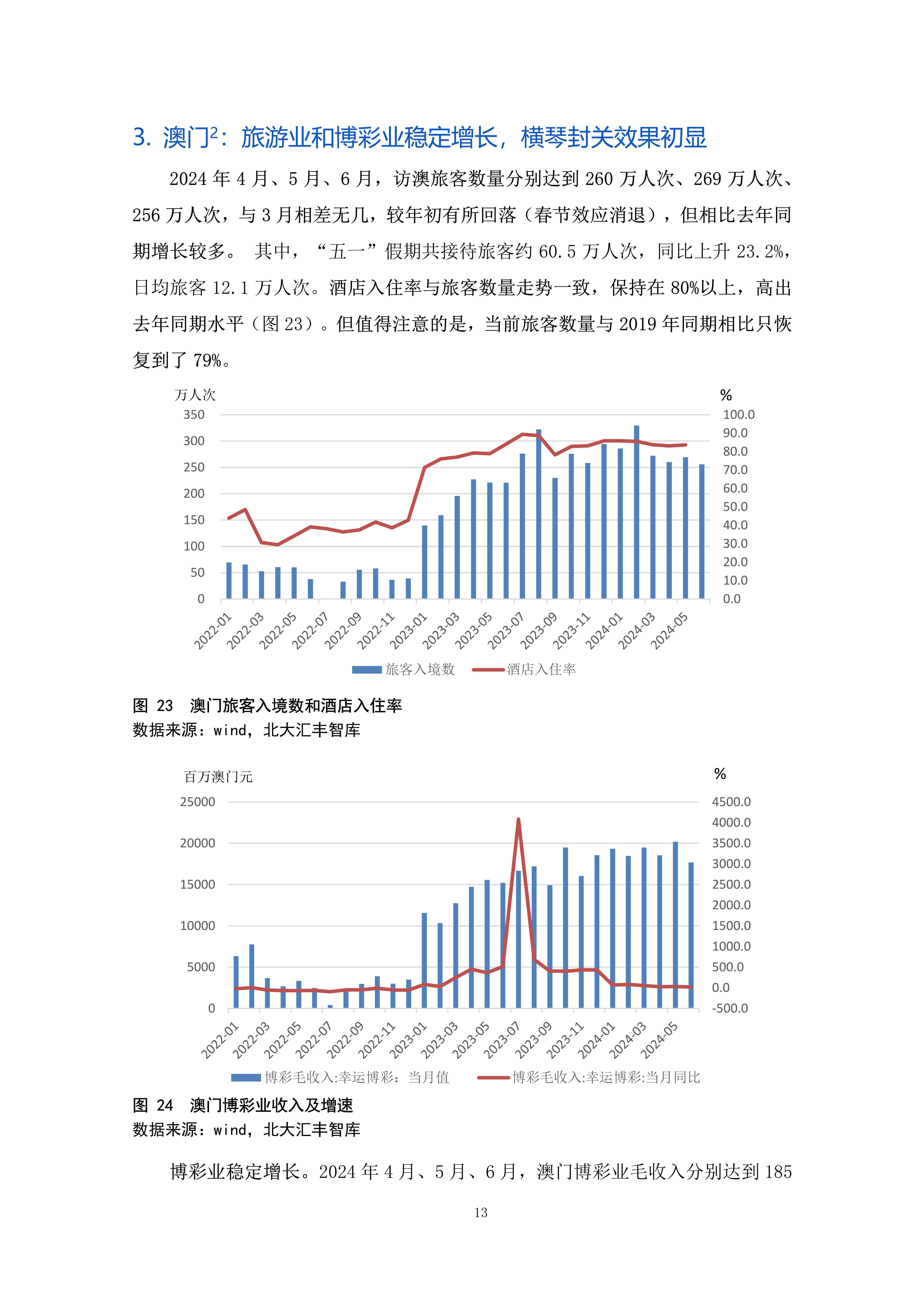 新澳新奥门正版资料,科学数据评估_标准版87.743