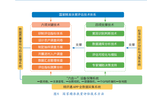 艺术交流 第68页