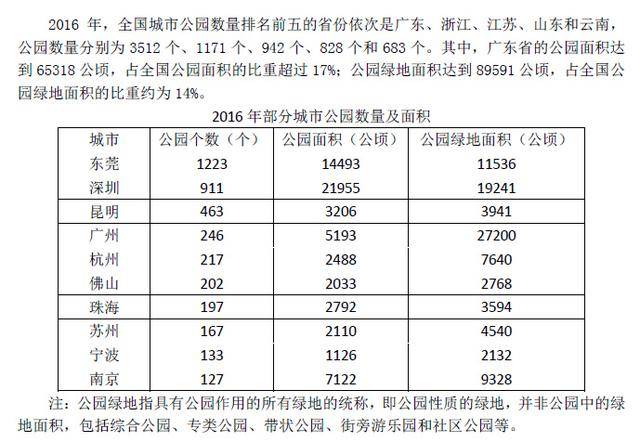 2024新奥全年资料免费大全,现状解答解释定义_pack129.278