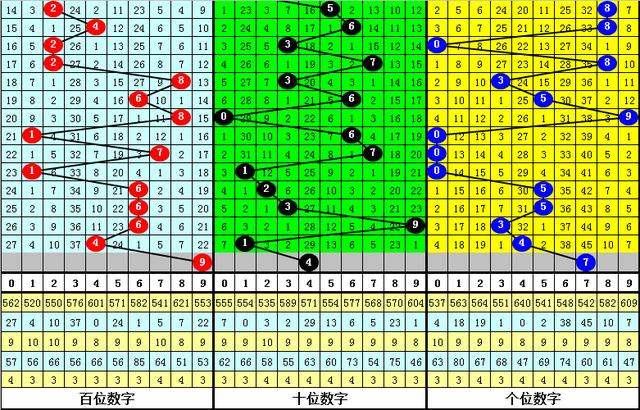 四期期必开三期期期准一,最佳精选解释落实_9DM26.758