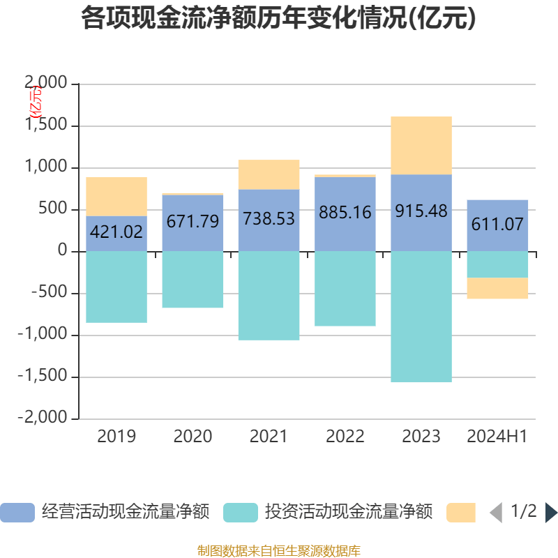 新澳资料大全正版2024金算盘,收益成语分析落实_4K78.110