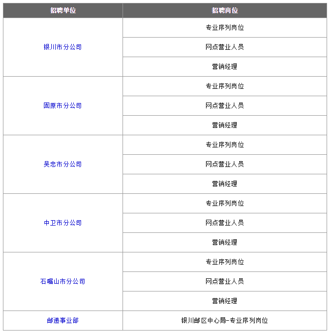 一码一肖100%精准生肖第六,快速实施解答策略_S52.57