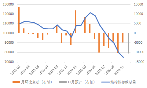 第196页