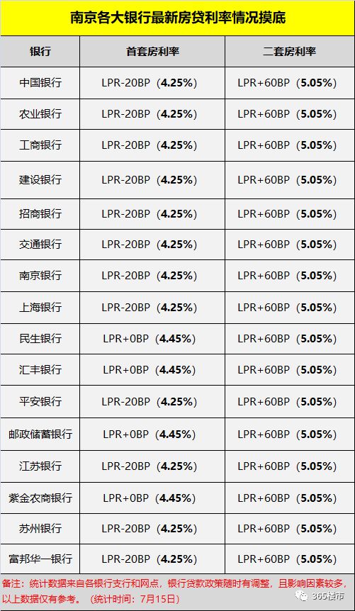 第358页