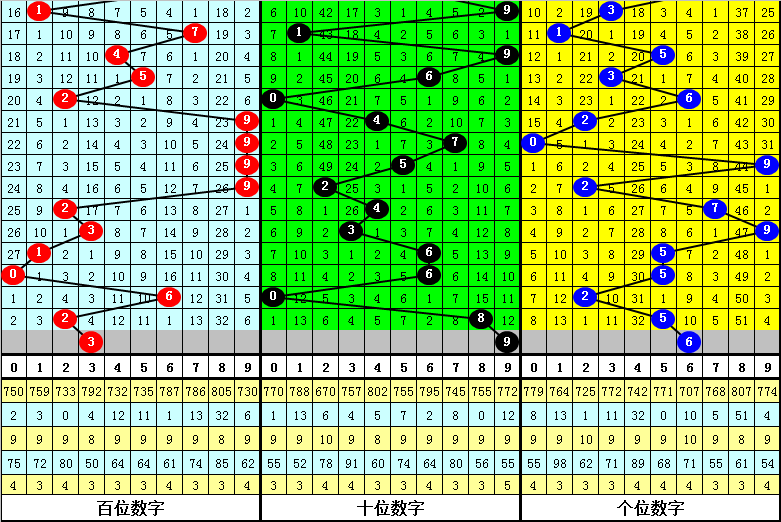 澳门一肖一码一一子中特,多样化策略执行_AR92.504