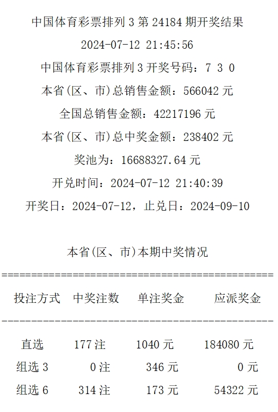 777777788888888最快开奖,持续解析方案_Phablet22.915