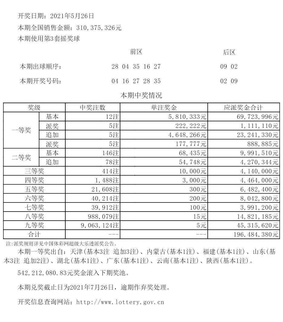 新奥今日开奖,全面解答解释落实_旗舰款26.353