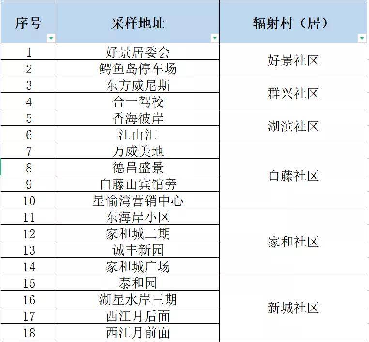 2024年澳门精准免费大全,实地调研解释定义_Device40.842