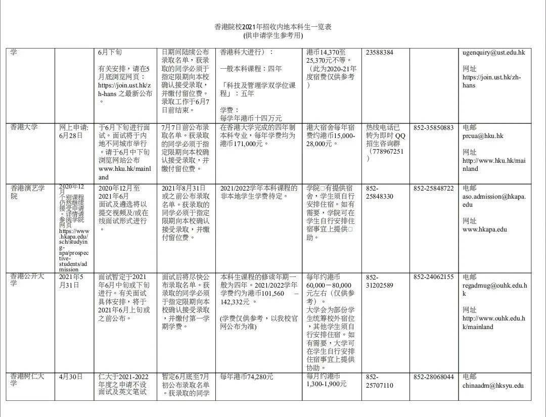 新澳门一码一肖一特一中2024高考,仿真技术方案实现_挑战版91.521