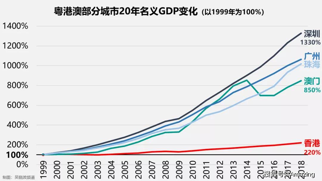 澳门一肖一码100准免费,实地考察数据分析_Prestige43.123