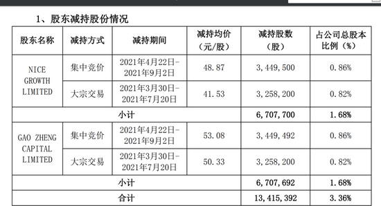 新澳门内部一码精准公开,效率资料解释落实_tool26.203