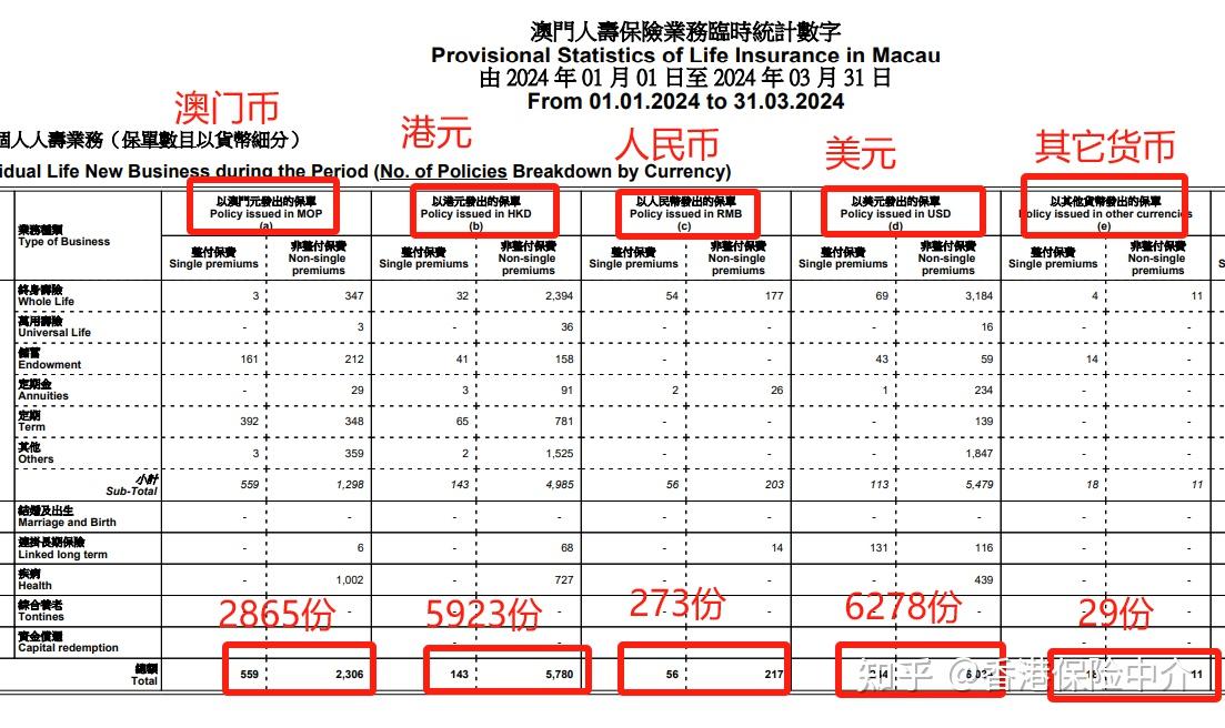 澳门玄机子14918,实地数据验证设计_苹果51.697