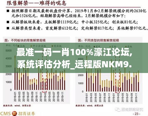 香港最准的100%肖一肖,安全解析策略_The19.620