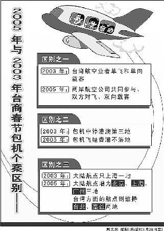 2004新澳门天天开好彩大全正版,实证分析解析说明_V50.672