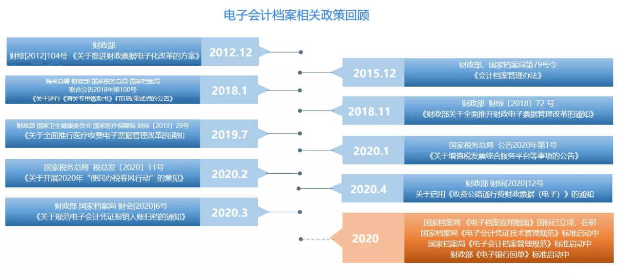 新奥长期免费资料大全,深入数据解析策略_薄荷版74.27