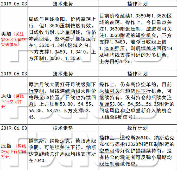 新澳资料免费长期公开,精细执行计划_BT51.549