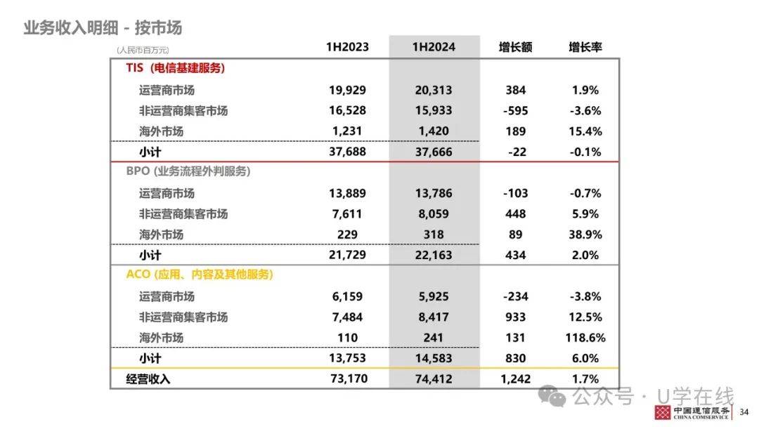 新奥2024年免费资料大全,迅捷解答问题处理_UHD款61.744