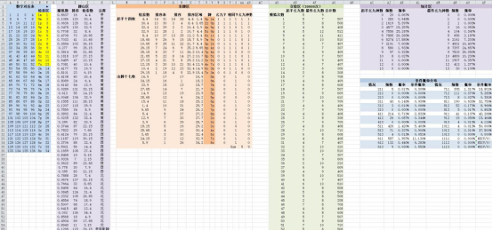 澳门开奖结果+开奖记录表013,创新性策略设计_GM版97.797