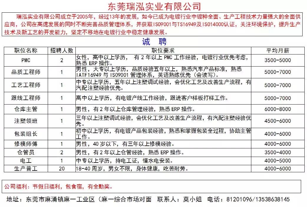 东莞市抛光工招聘，职业前景、需求及应聘指南全解析